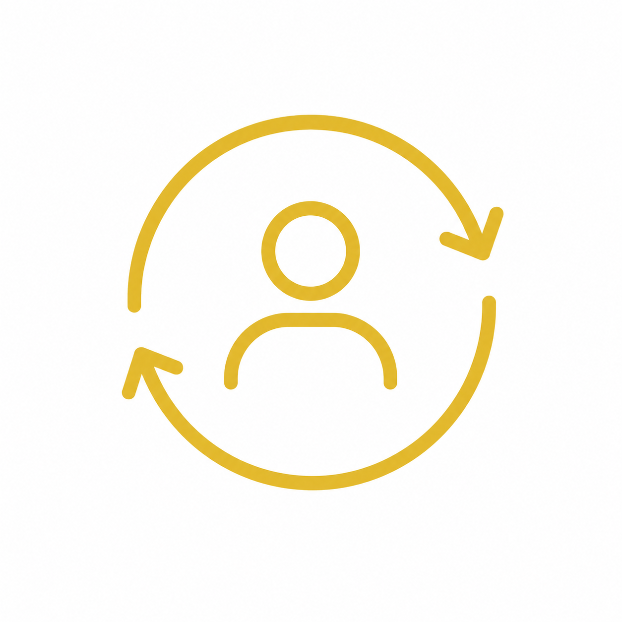 Lucky Test Profil-Sync