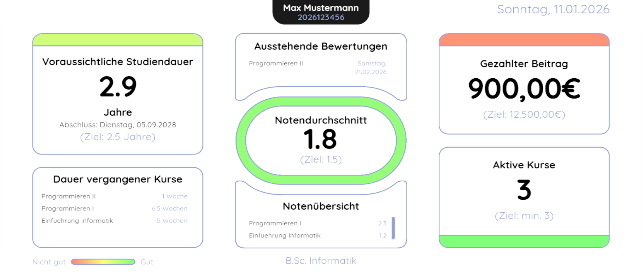 SmartDash Screenshot 1